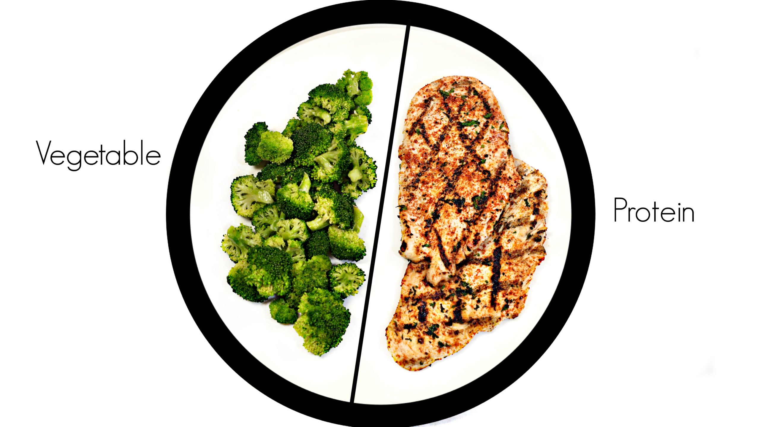 What is the difference between Nutre Balance meals & weight loss meals?